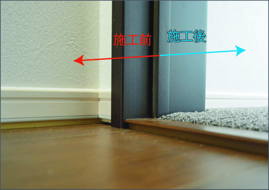 敷き込みカーペットのフェルトグリッパー工法 床レベルの考え方 Hotta Carpet